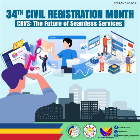 cenomar online registration|Civil Registration Services .